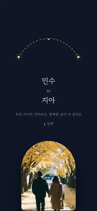 먼 곳에서 테마
